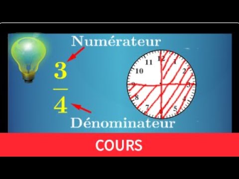 Vidéo: Qu'est-ce que le numérateur df ?