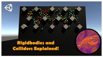 Unity 3D: Basic Rigidbody and Collider Tutorial