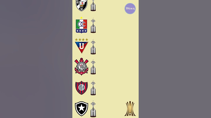 Copa Libertadores: Todos los campeones (1960-2024) #conmebol #copalibertadores #botafogo