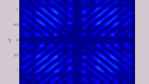 Time evolution for two fermions in 1-D quantum well 1