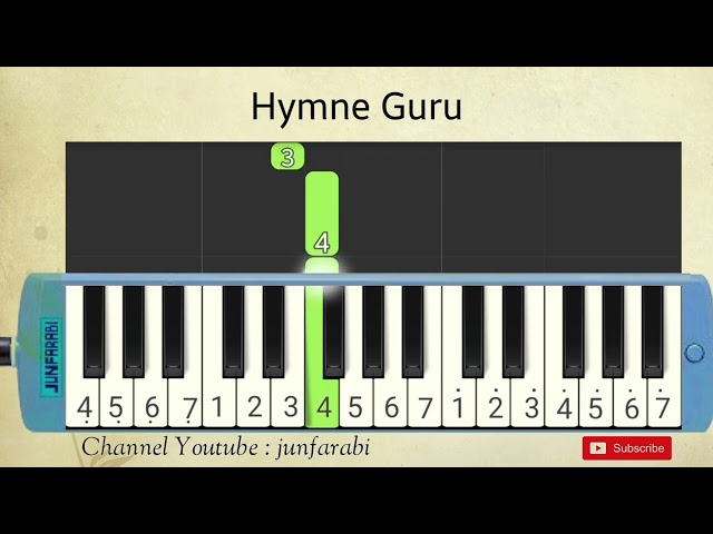 Hymne Guru | pianika tutorial class=