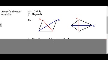 Area of Trapezoids, Rhombuses, and Kites