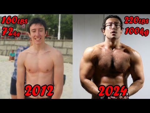 10 years of lifting for this (Hypertrophy Log #10)