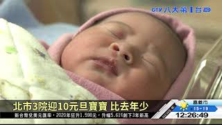 ▼2021元旦寶寶 疫情影響人數略降 八大民生新聞 2021010104