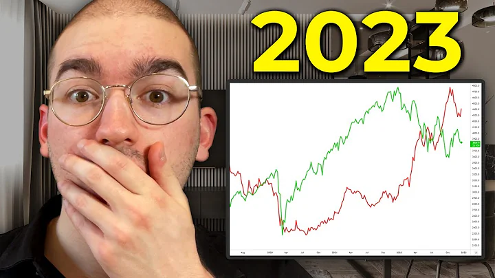 THE DIFFERENT MARKET SCENARIOS FOR 2023 (Complete Guide)