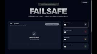 Fail Safe intelligence | 18th May 2026 | Coding Club IITG