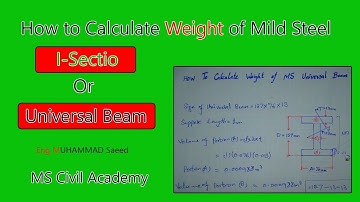 How To Calculate Weight of M.S I-Section Beam|Universal Beam