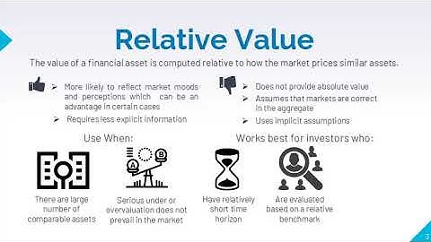 Acctg106 Introduction to Valuation Part 2/2