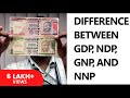 [Hindi] Difference between GDP, NDP, GNP, and NNP