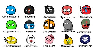 Every Political Ideology Explained in 8 Minutes