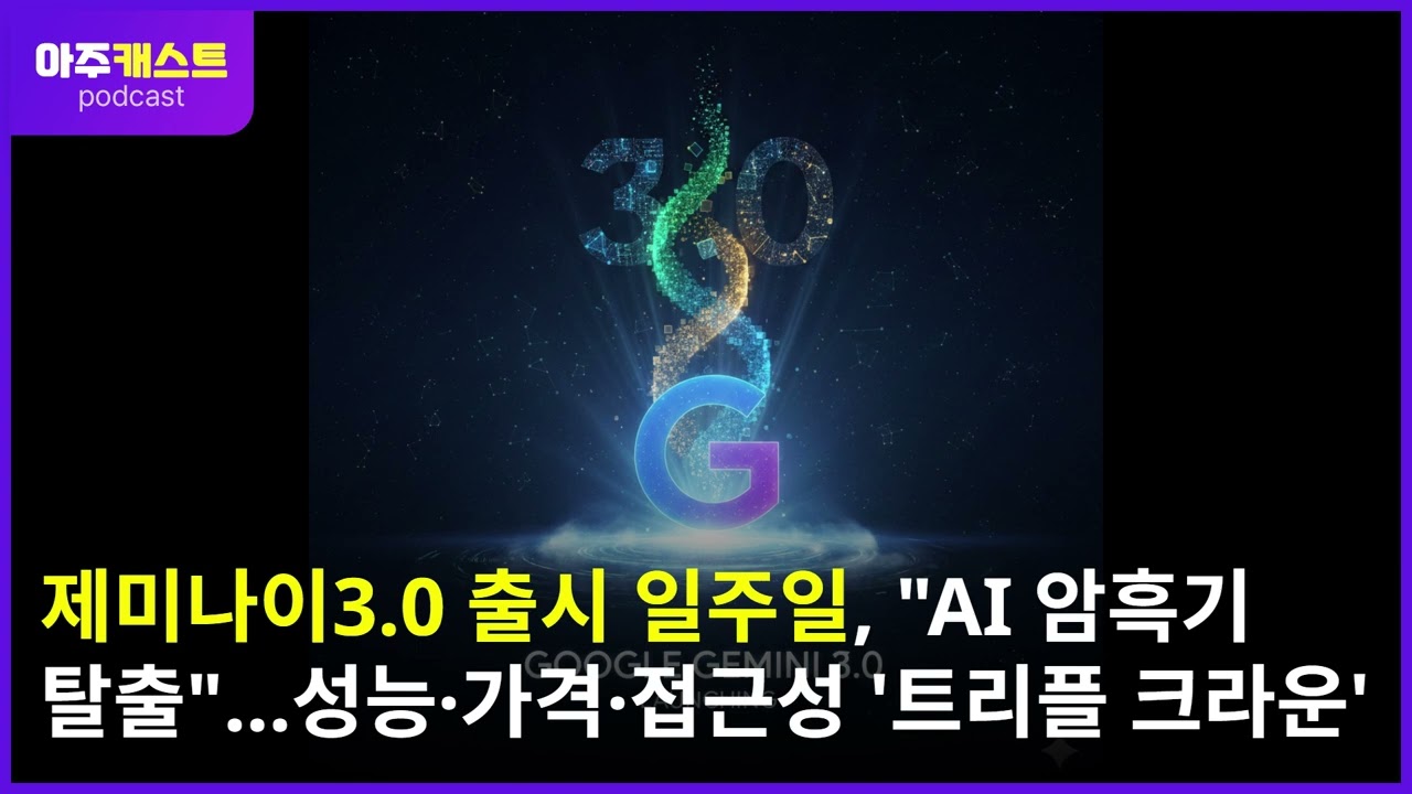 제미나이3.0 출시 일주일, AI 암흑기 탈출...성능·가격·접근성 트리플 크라운