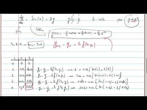la méthode d'euler - part 2 (Example + python) - YouTube