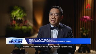 Uob Privilege Conversations Beyond The Horizon Possibilities In A Changing World