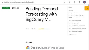 Creating Permanent Tables and Access Controlled Views in BigQuery GSP410