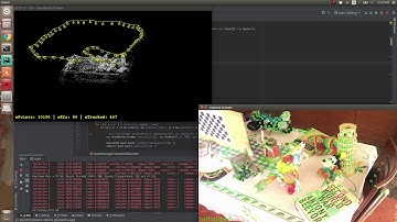 Visual Odometry table dataset