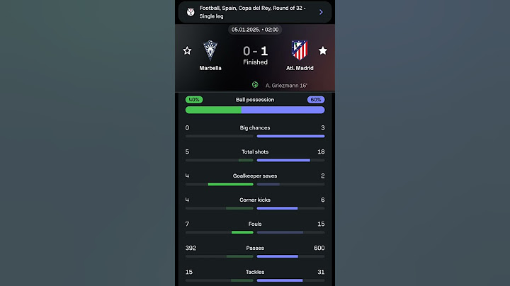 Marbella vs Atletico Madrid | 0-1 | Round of 32 | Copa Del Rey | Spain