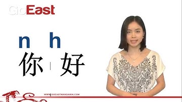 How to Say Hello (Ni Hao) in Chinese!