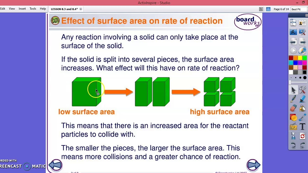 Effect rate. Effect of surface area to rate of Reaction. Surface area and rate of Reaction. Area of Effect. Rate of Reaction.