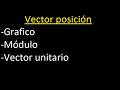 Vector posicion: modulo, vector unitario