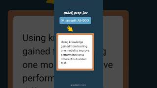 Transfer Learning - Microsoft AI-900