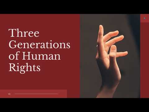The Three Generations of Human Rights
