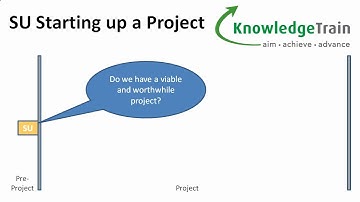 PRINCE2 Project Management Explained – PRINCE2 Processes [Part 4 of 4]