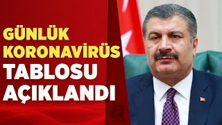 17 Kasım koronavirüs tablosu açıklandı! İşte Kovid-19 hasta, vaka ve vefat sayılarında son durum...