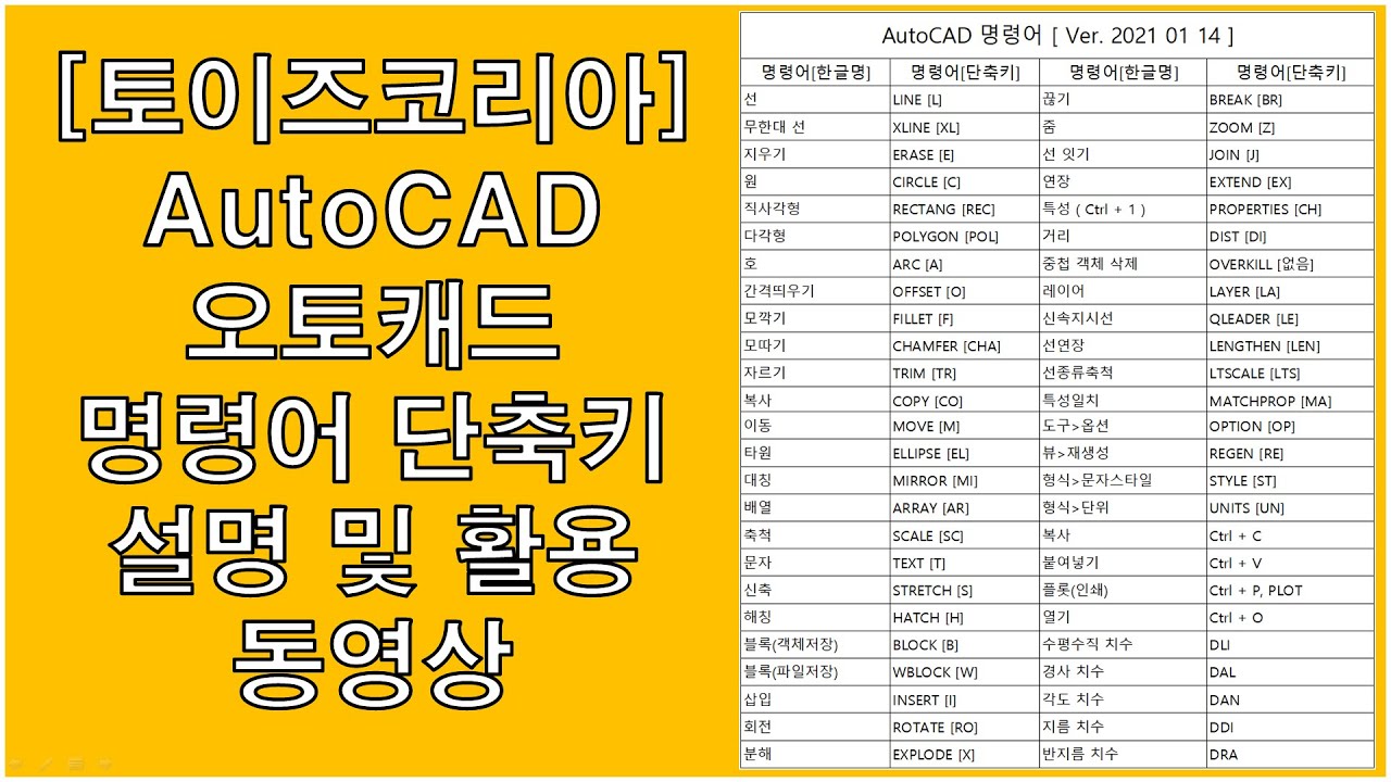 autocad