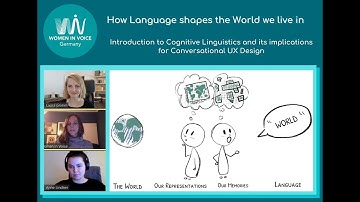 Women in Voice Germany: Cognitive Linguistics x Conversational UX Design
