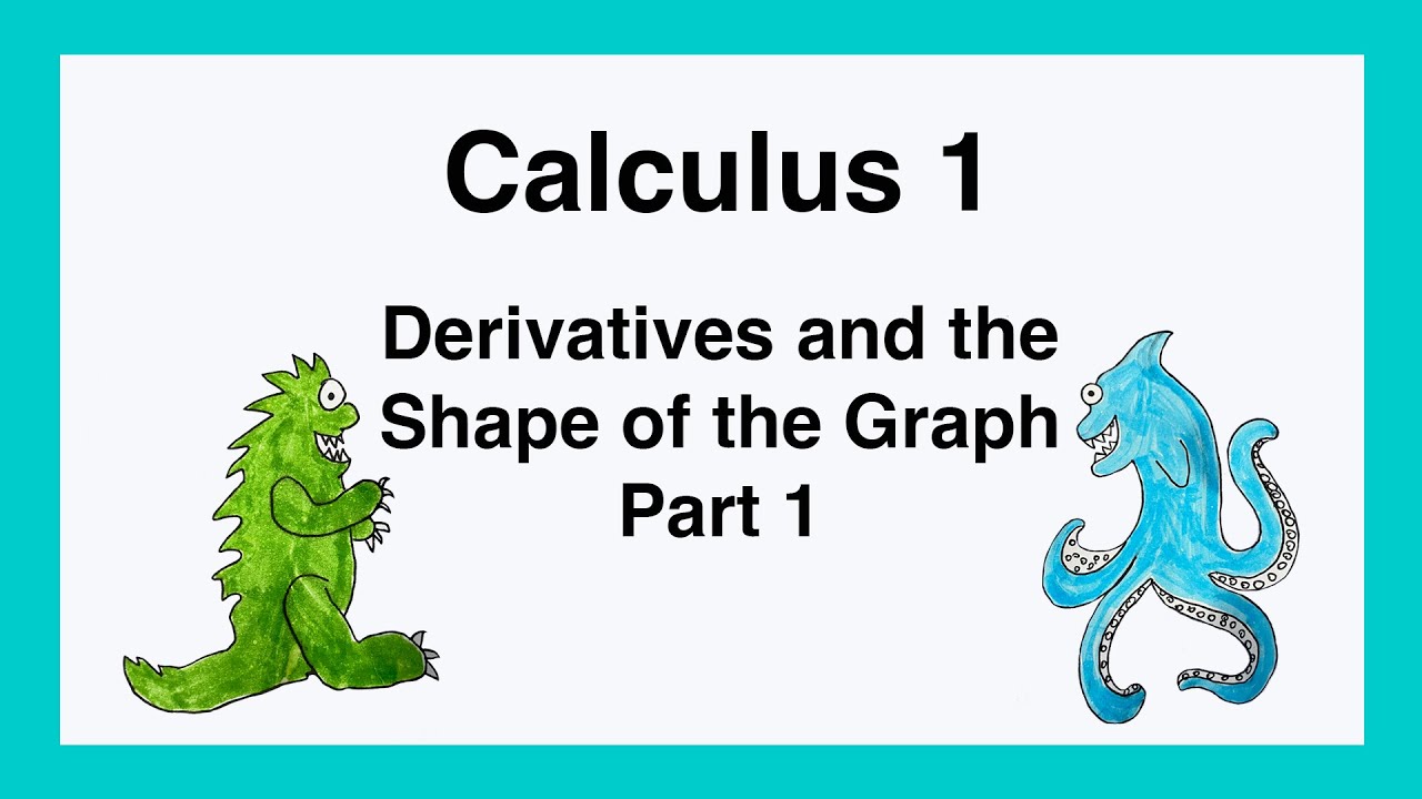 Исчисление 1: 4.3 Как производные влияют на форму графика. Часть 1