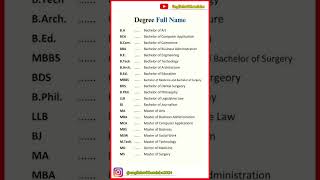 Daily Use English Degree Full From #Englishwithamisha #english #shorts #words #shortsfeed #yt
