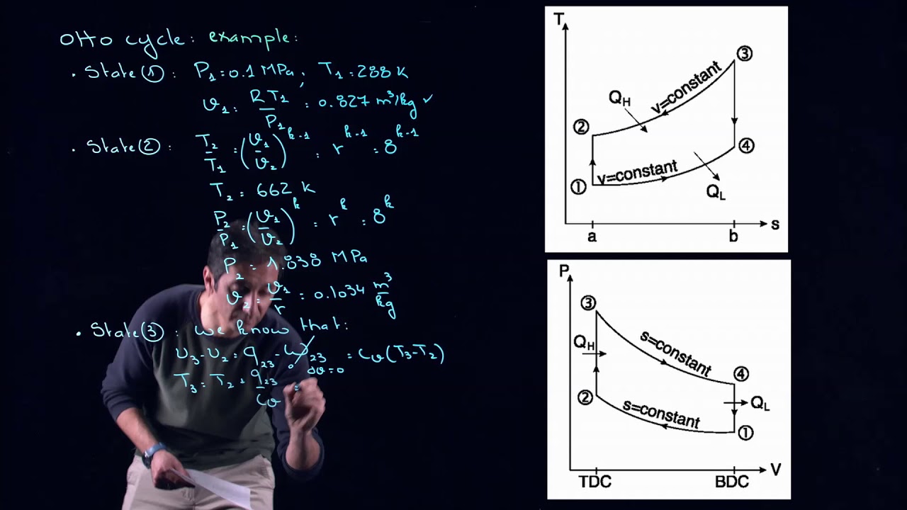 MECH351: Otto cycle example