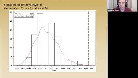 Statistical models for networks overview