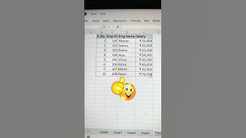 Insert Blank Cells In Excel 😎 | Important Excel Shortcut ‼️ #shorts #exceltips #interview #bytetech