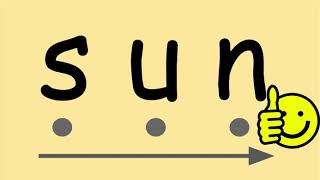Blending Sounds with "s" - Google Slides