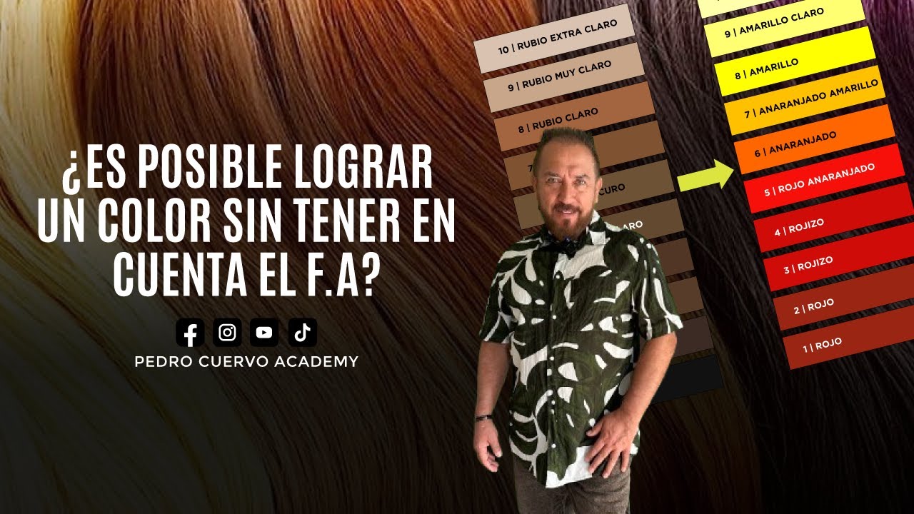 #colorimetría ¿Es posible lograr un color sin tener en cuenta el fondo de aclaración?