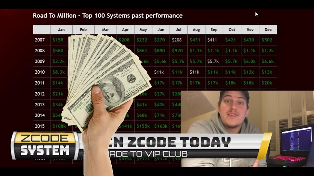 Zcode System Review 2019 Free Trial | Free Picks for NFL, NHL, NBA, MLB