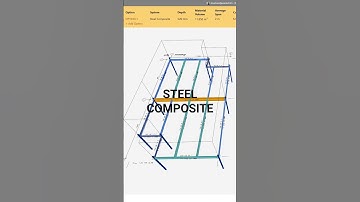Draw an Outline: Get Structural Design!