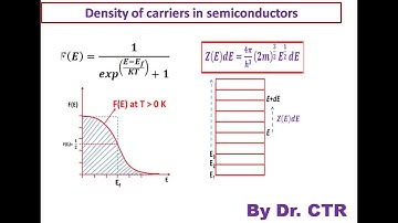 Density of carriers in semiconductors-Fermi-Dirac function and Density of states