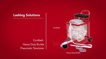 How to apply a Cordstrap Cordlash Woven Lashing & Heavy Duty Buckle using a Pneumatic Tensioner