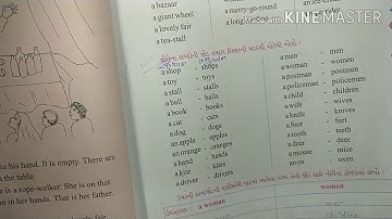 Std 5 || English || Unit 2 || Umbrellas are colorful ||  Part 6 || Gujarati Medium ||