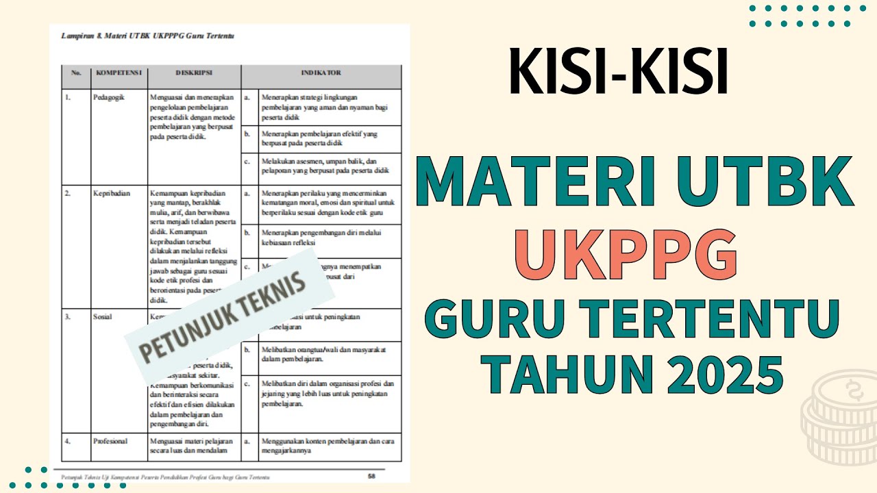 KISI KISI MATERI UTBK UKPPG GURU TERTENTU TAHUN 2025