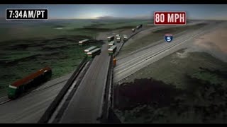Derailment animation