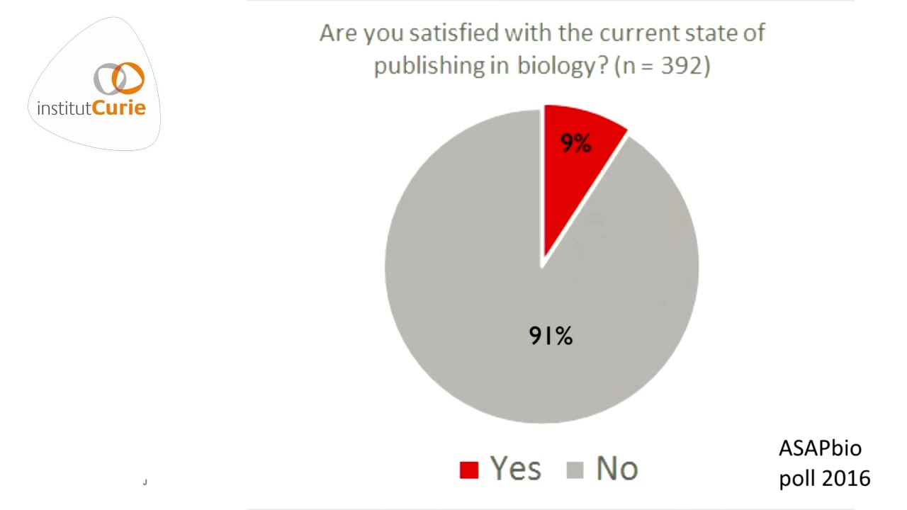Ron Vale - Scientific Publishing: Where we are and where we need to go