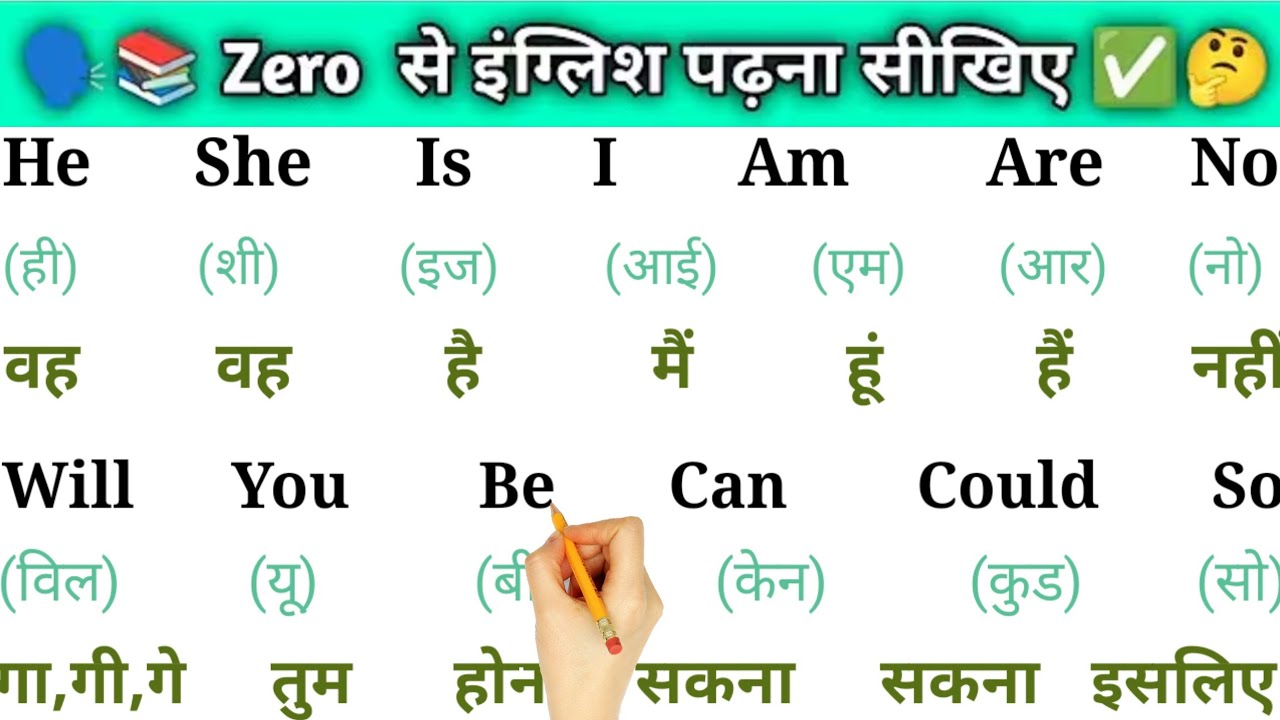 English padhna kaise seekhe//English Sikho app//English bolna kaise seekhe 🤔 English Speaking Skill.