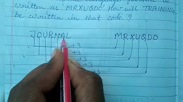 coding decoding reasoning tricks in Hindi #shorts#video#youtube#youtubeshorts