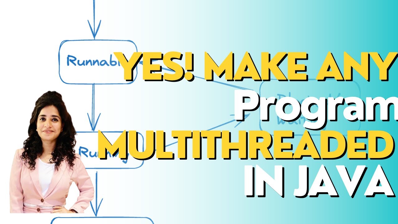 Create A multithreaded Program | Multithreading In JAVA Part - VII ...