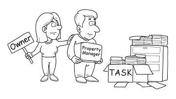 What Does a Property Manager Do? Video by Blackbird Realty and Management Inc.