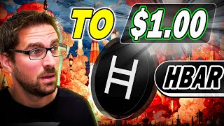 Hedera HBAR Price Prediction