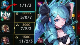 Gwen Top but I do Nothing, Basically - Lethal Tempo Frostfire Gwen vs Shen Top - League of Legends